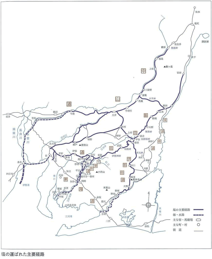 塩の運ばれた主要経路